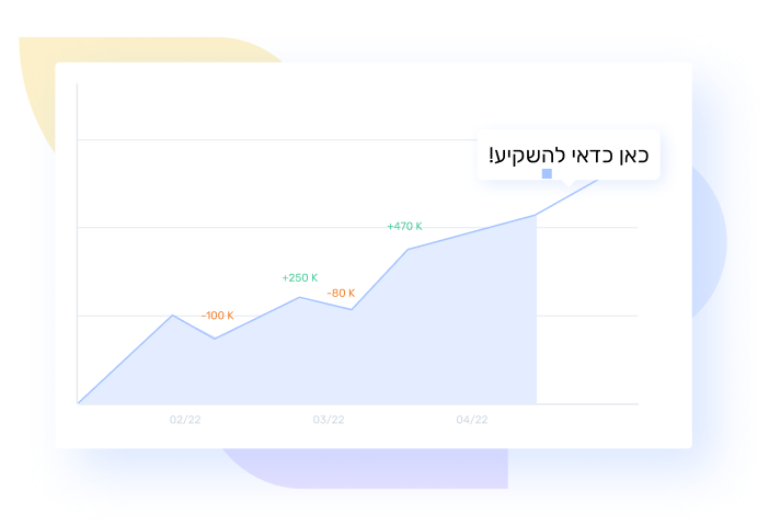 ניהול הוצאות בצורה קלה וחכמה עם ICOUNT